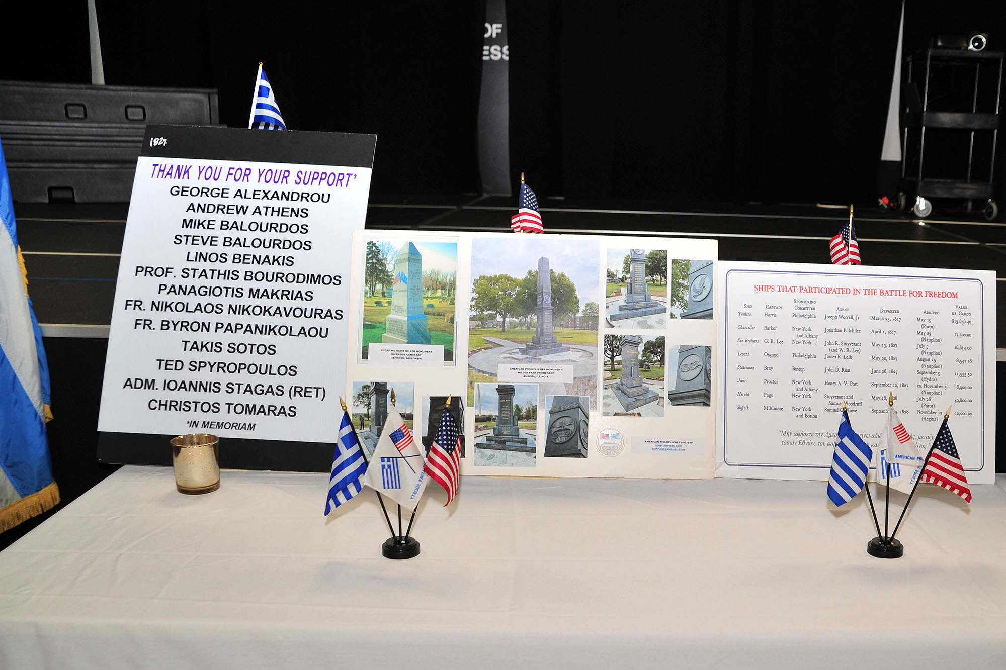 May 15th 2024 American Philhellenes - Lord Byron 1824 - 2024, 200th death anniversary - Exhibits